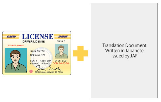 licence